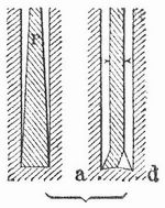 Fig. 10. Sägeblatt und geschränkte Zähne.