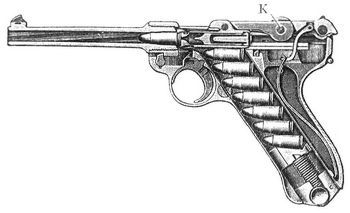 Die erste Patrone steckt im Lauf, Kniegelenk K ist gestreckt. Fig. 1. Borchardt-Luger-Pistole, schußbereir.