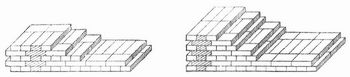 Fig. 3 u. 4. Blockverband für 1 1/2 und 2 Steine starke Mauern.