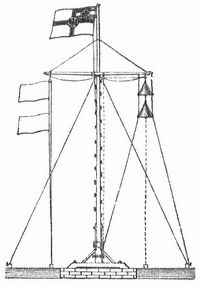 Fig. 1. Sturmsignalmast.