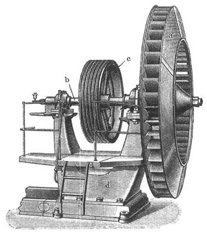 Fig. 4. Grubenventilator System Geisler (mit Seilantrieb).