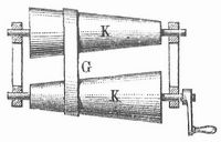 Fig. 2. Wechselgetriebe mit Riemenkegeln.