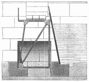 Fig. 1. Nadelwehr von Poirée.