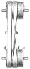 Fig. 3. Dreischeibenwendegetriebe.