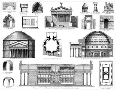 Architektur IV. Etruskische und Römische Baukunst.
