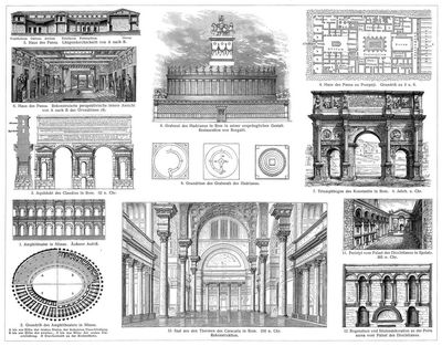 Architektur V. Römische Baukunst.