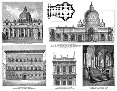 Architektur X. Italienische Renaissance (15.–17. Jahrhundert.)
