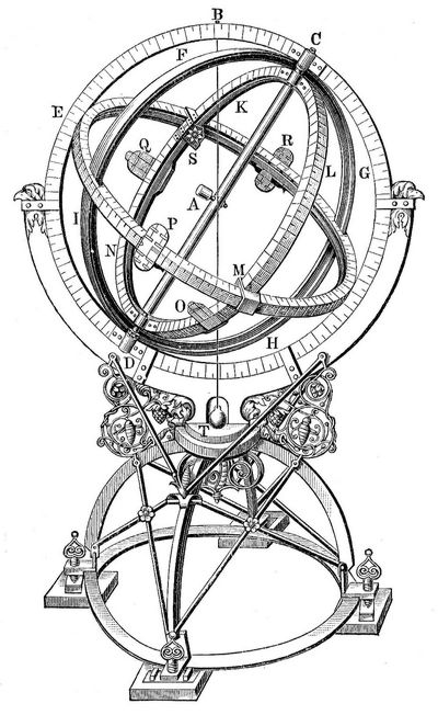 3. Äquatorial-Armillarsphäre von Tycho Brahe.