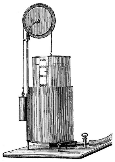 1. Spirometer.