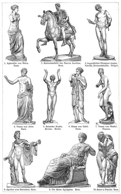 Bildhauerkunst V. Griechisch-römische Bildnerei.