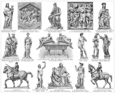Bildhauerkunst IX. Italienische Bildnerei des XIII.-XVI. Jahrhundert.