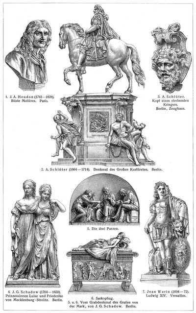 Bildhauerkunst XII. Deutsche und französische Bildnerei, XVII. u. XVIII. Jahrhundert.