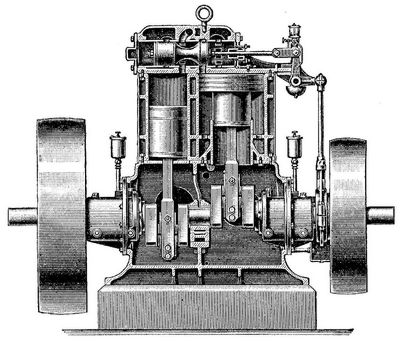 15. Westinghouse-Compoundmaschine (Vertikalschnitt).