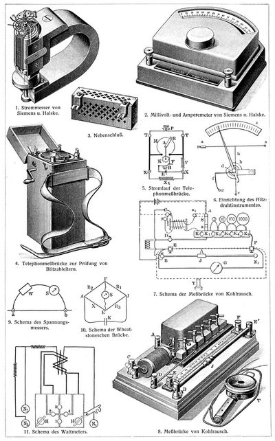 Elektrotechnische Meßinstrumente I.