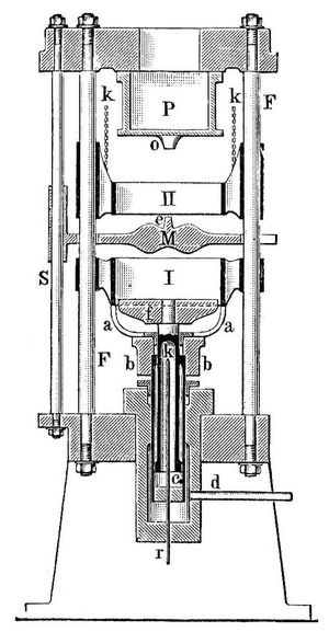 9. Hydraulische Formmaschine.