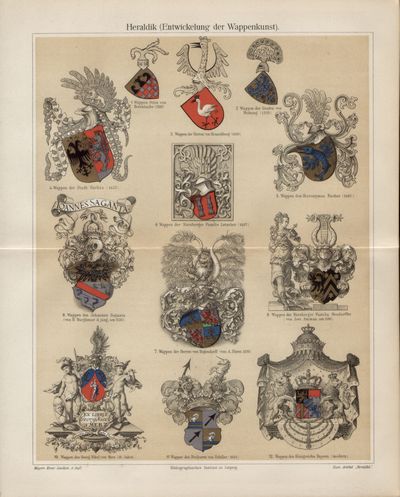Heraldik (Entwickelung der Wappenkunst).