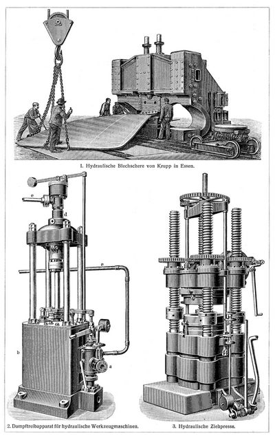 Hydraulische Werkzeugmaschinen II.