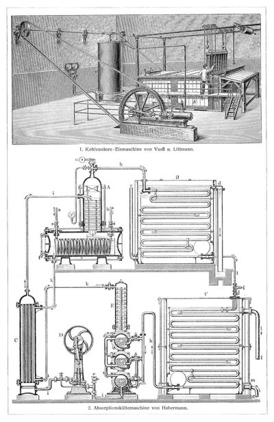 Kälteerzeugungsmaschinen II.