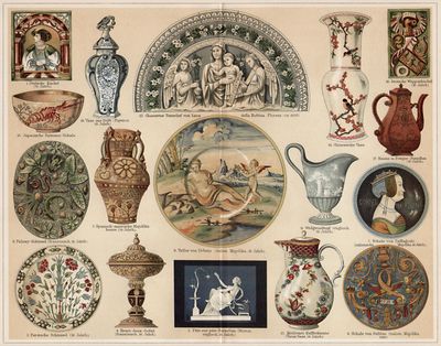 Keramik I. Europa (14.–18. Jahrh.), Persien, Ostasien.