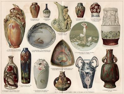Keramik II. Erzeugnisse des 19. Jahrhunderts.