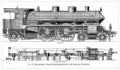 Lokomotiven II.
