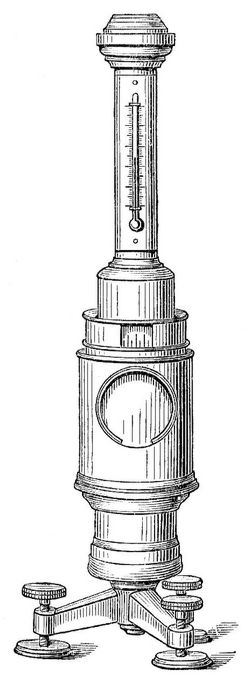 13. Zöllners Skalenphotometer.