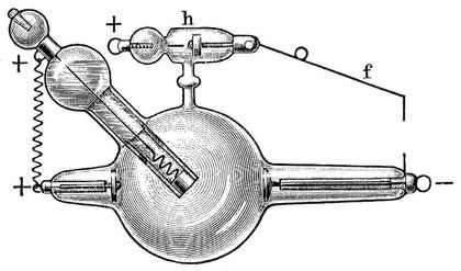 9. Müllerröhre mit Wasserkühlung und automatischer Selbstregulierung.