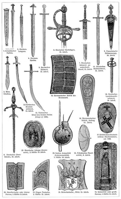 Rüstungen und Waffen III. Schwert und Schild.