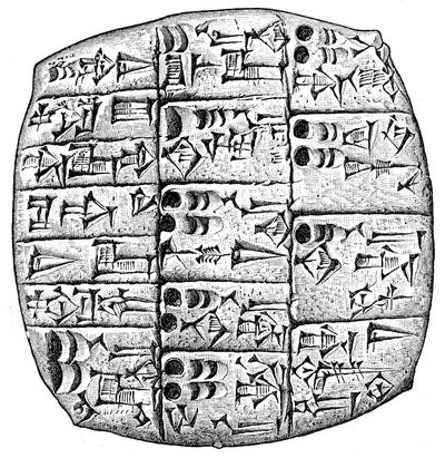 3. Babylonische Tontafel mit Keilschrift. Etwa 2000 v.Chr.