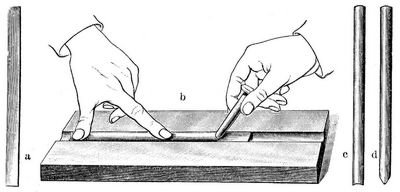 19. Herstellung der Stahlfeder von Senefelder aus einem Abschnitt einer Uhrfeder a, der dann durch Eindrücken in eine Rille b gerundet c, zugespitzt und gespalten d wurde.