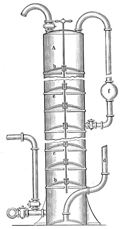 6. Karbonisationsapparat von Solvay.