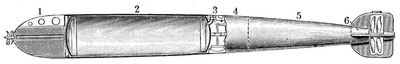 1.Fischtorpedo (1 Kopf, 2 Luftkessel, 3 Tiefenapparat, 4 Maschine, 5 Tunnelstück, 6 Schwanzstück).