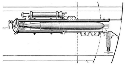 7. Unterwasser-Breitseit-Torpedorohr, fertig zum Vorschieben.