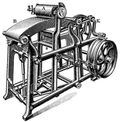 8. Plättmaschine mit schwingender Walze.